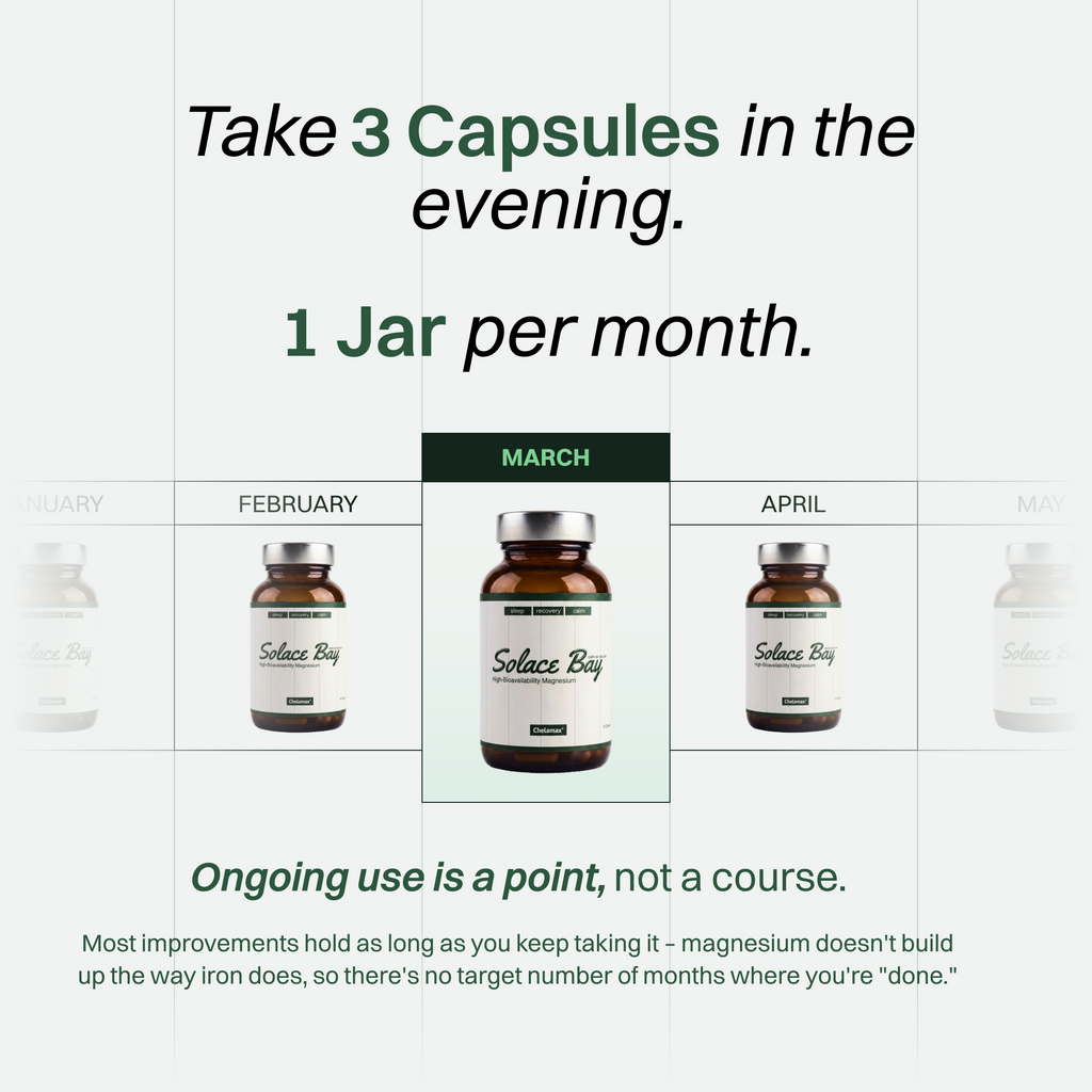 Solace Bay - Magnesium Complex